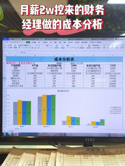 怎样做数据分析-{下拉词