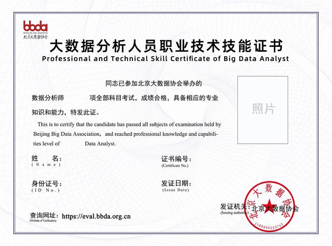 数据分析师认证-{下拉词