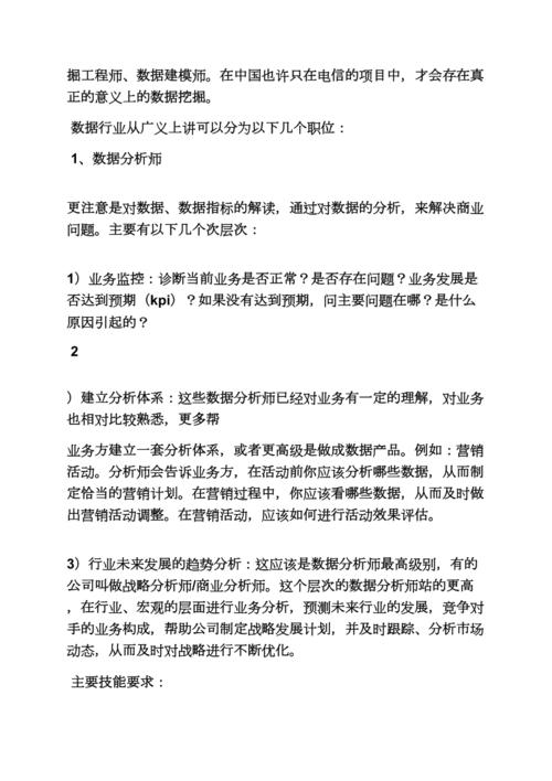 数据分析岗位职责-{下拉词