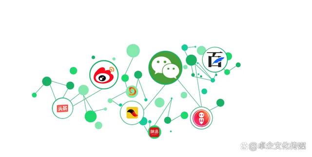 互联网自媒体娱乐资讯平台-{下拉词