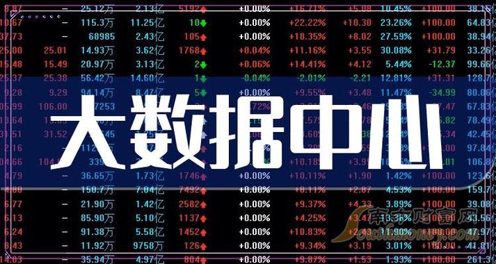 大数据分析股票-{下拉词