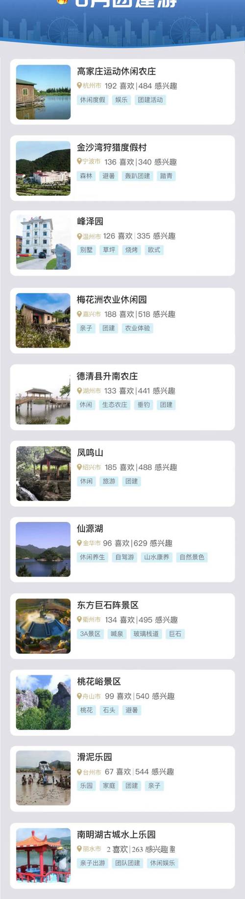 东阳娱乐场所资讯微信-{下拉词