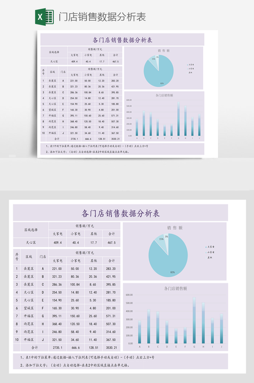 实体店数据分析-{下拉词