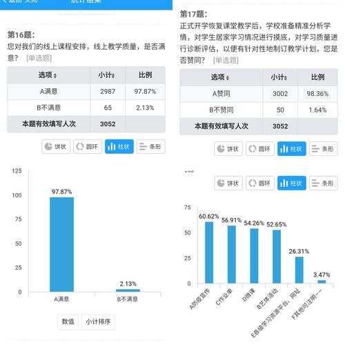 学习数据分析师-{下拉词