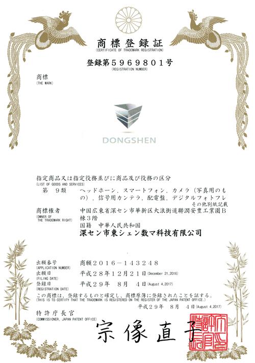 知识产权商标文章-{下拉词
