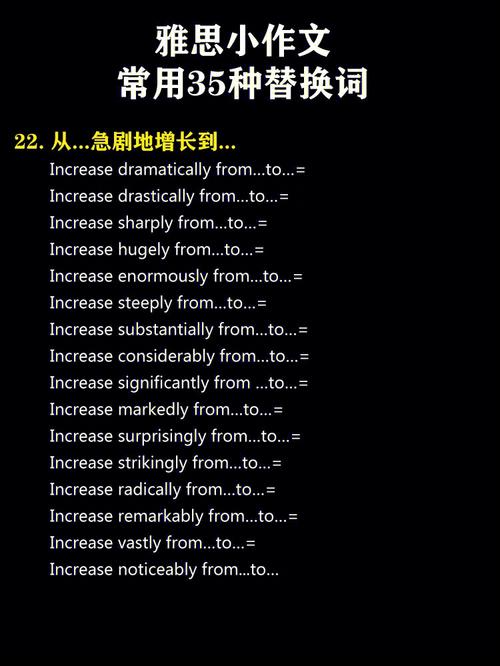 风知识英语文章-{下拉词