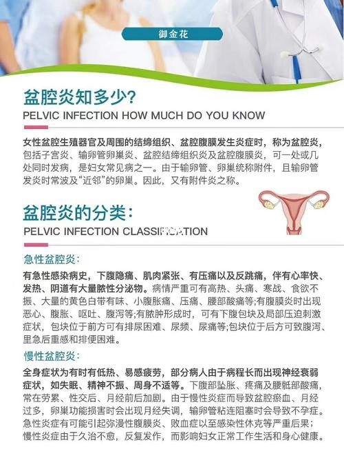 妇科问题知识科普文章-{下拉词