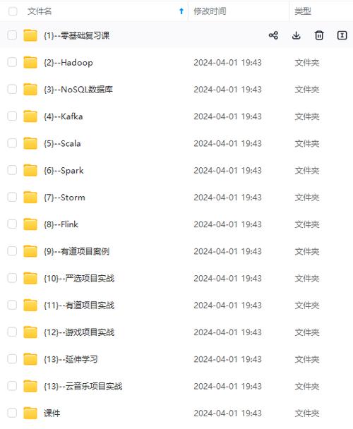 视频学习文章知识-{下拉词