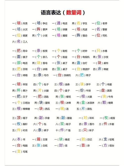 汽车资讯总汇-{下拉词