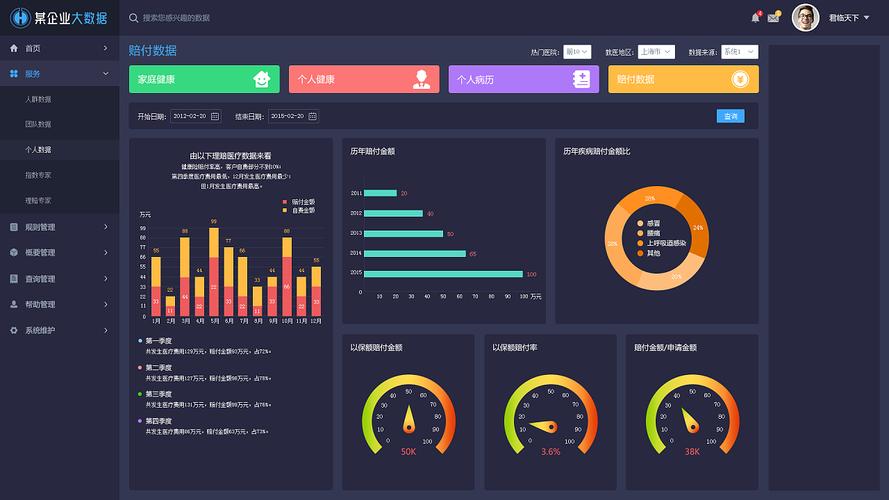 企业数据分析软件-{下拉词
