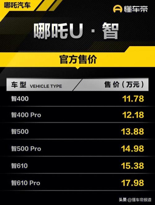 温州汽车资讯-{下拉词