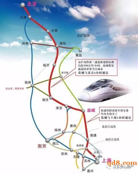 南通房产网-{下拉词