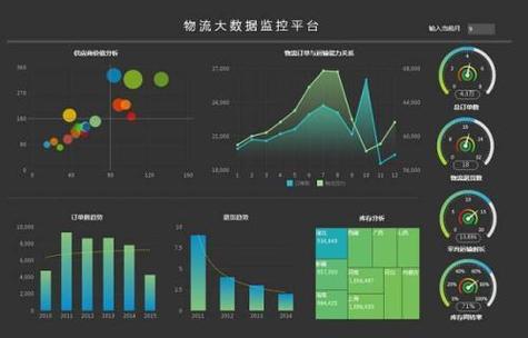 大数据分析和数据-{下拉词