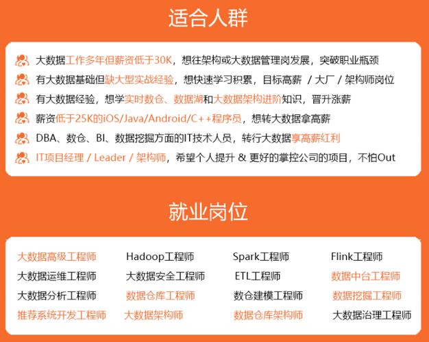 数据分析专业技能-{下拉词