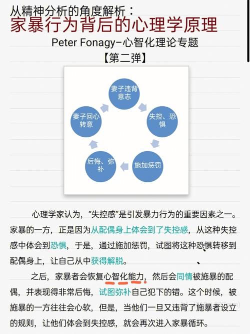 心理知识科普文章原创题目-{下拉词