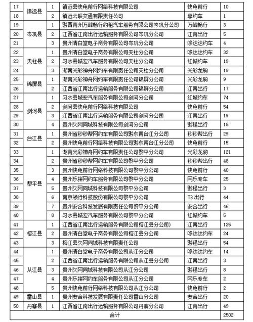 黔东南房产信息网(黔东南州房产信息网)