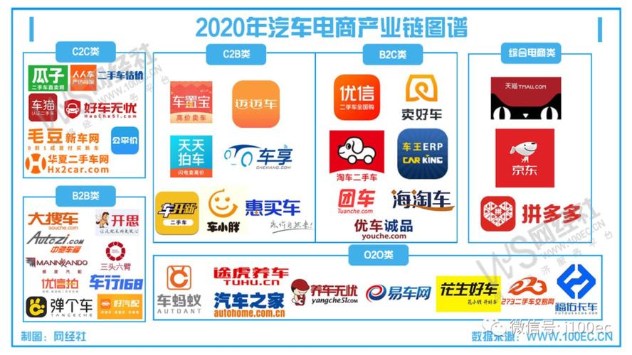 汽车资讯媒体-{下拉词