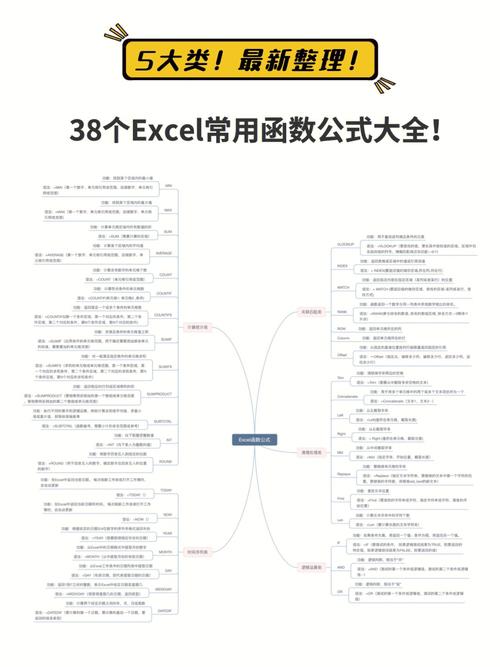 函数型数据分析-{下拉词