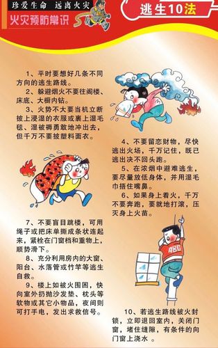 消防知识在线公众号文章-{下拉词