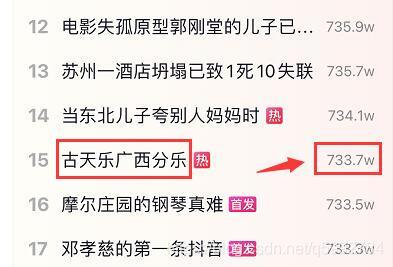 娱乐资讯热点-{下拉词