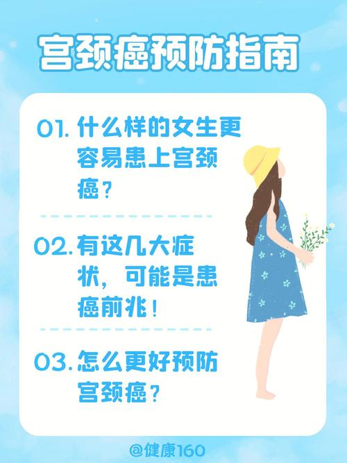 宫颈癌知识调查文章-{下拉词