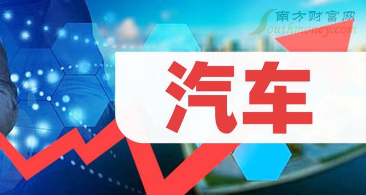 汽车资讯股票-{下拉词