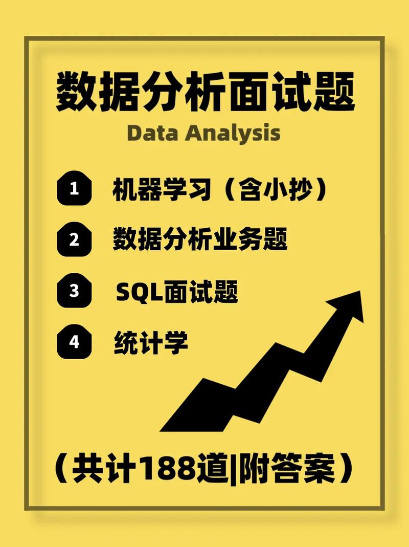 数据分析题方法-{下拉词