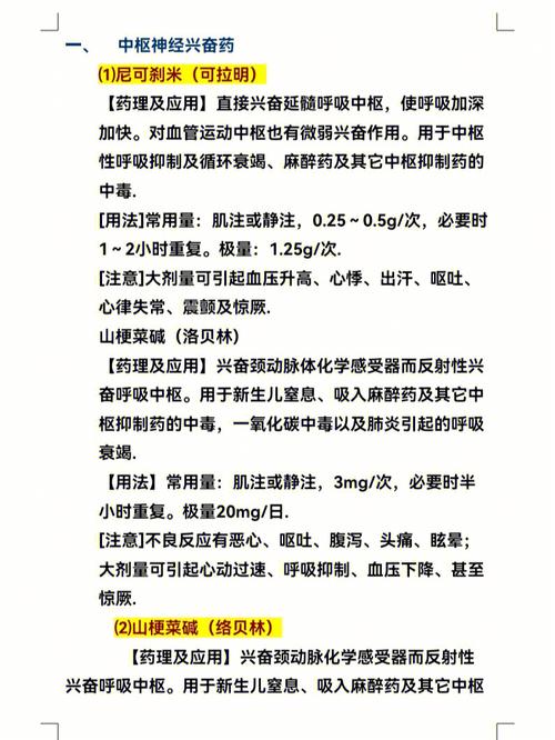医学药品知识公众号文章-{下拉词