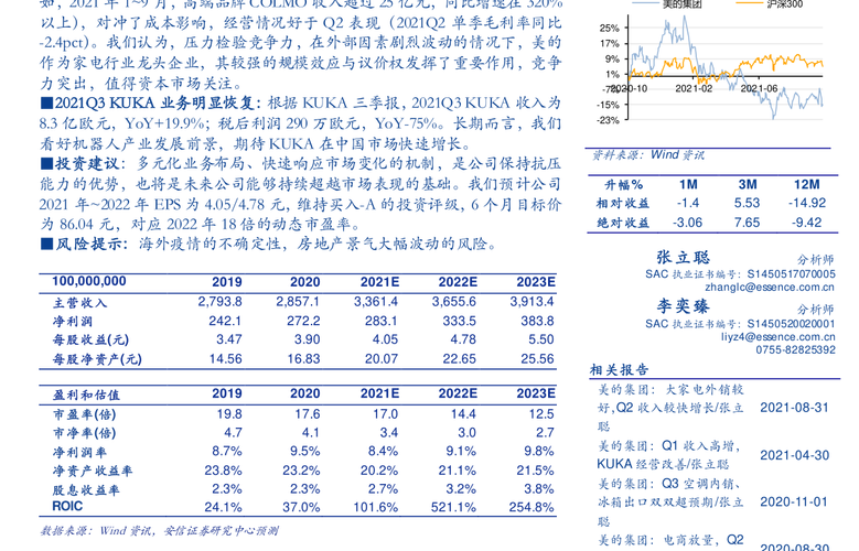 汽车资讯起点-{下拉词