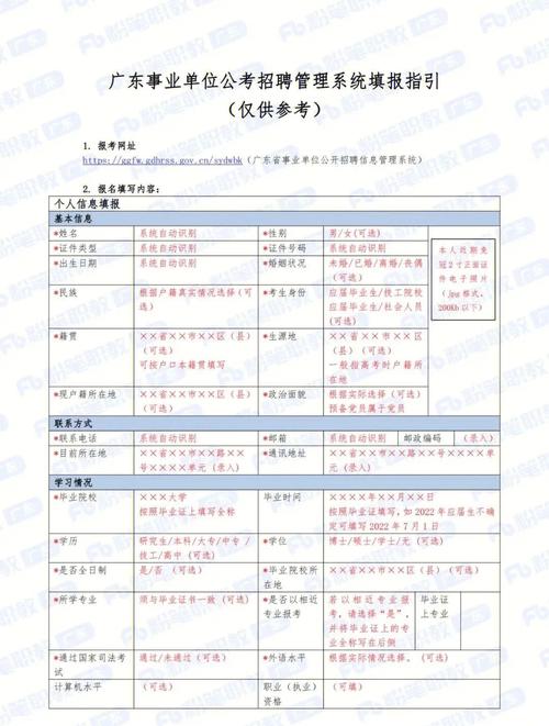 数据分析师考试怎么报名-{下拉词