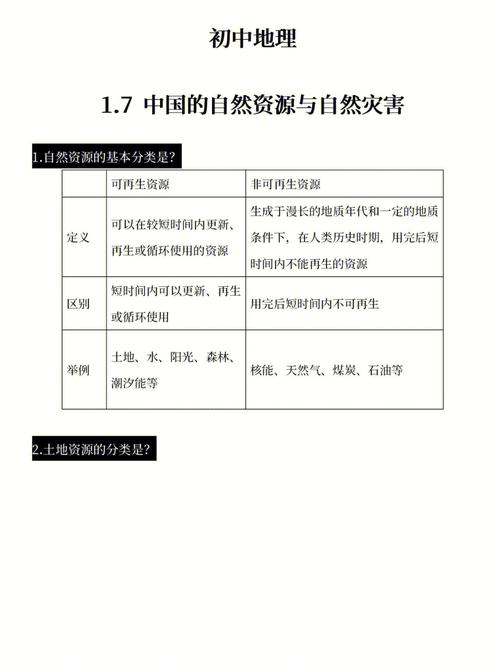 自然知识文章一章-{下拉词