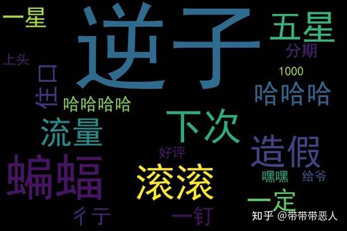 云图娱乐资讯-{下拉词