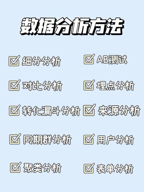 数据分析要学什么知识-{下拉词