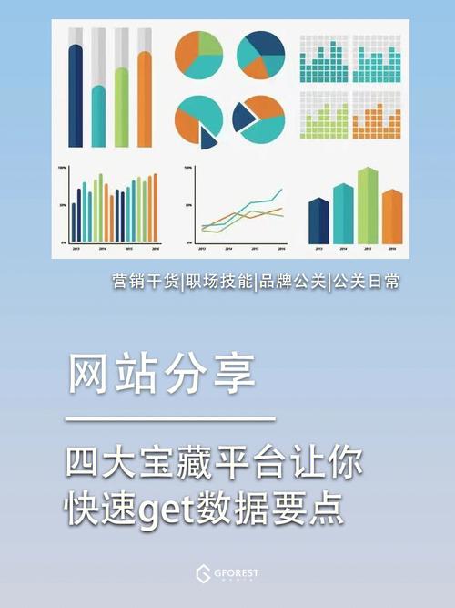 网站数据分析的意义-{下拉词