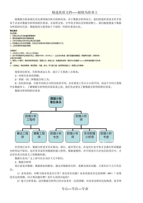 数据分析师职位要求-{下拉词
