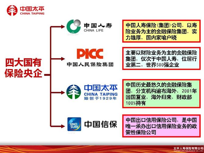 保险数据分析岗做什么-{下拉词