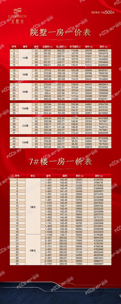 长兴房产超市网-{下拉词