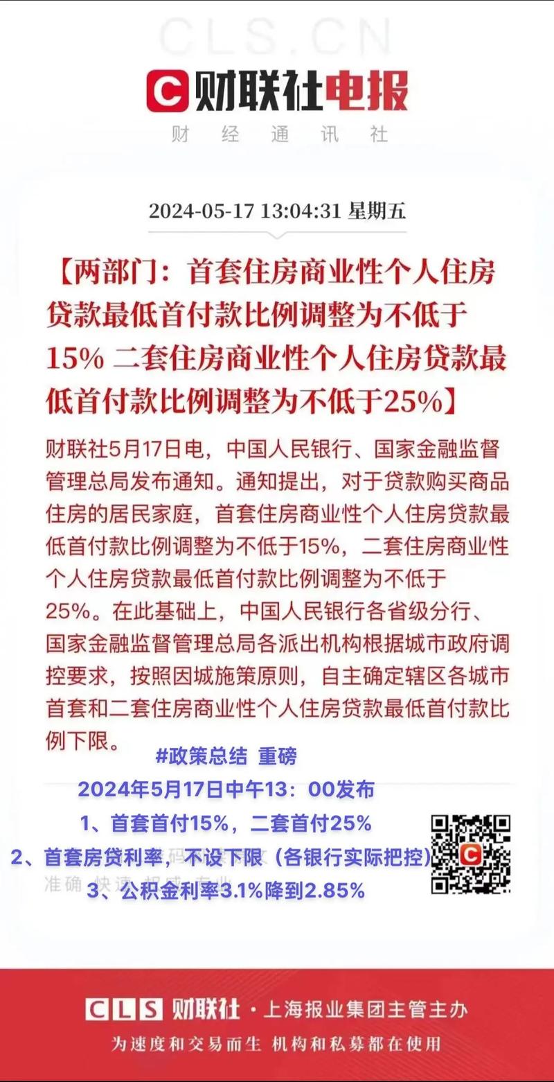 房产最新政策-{下拉词