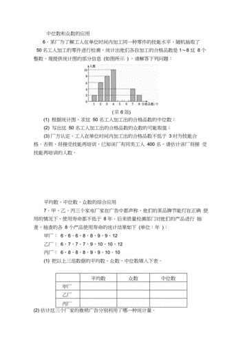 数据分析基础练习-{下拉词