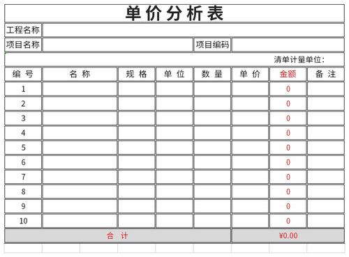 数据分析价格-{下拉词