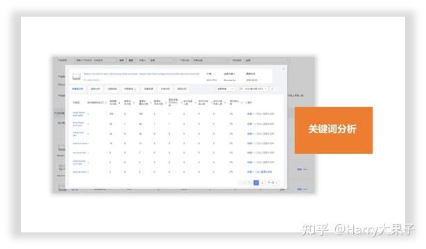 数据分析云平台-{下拉词