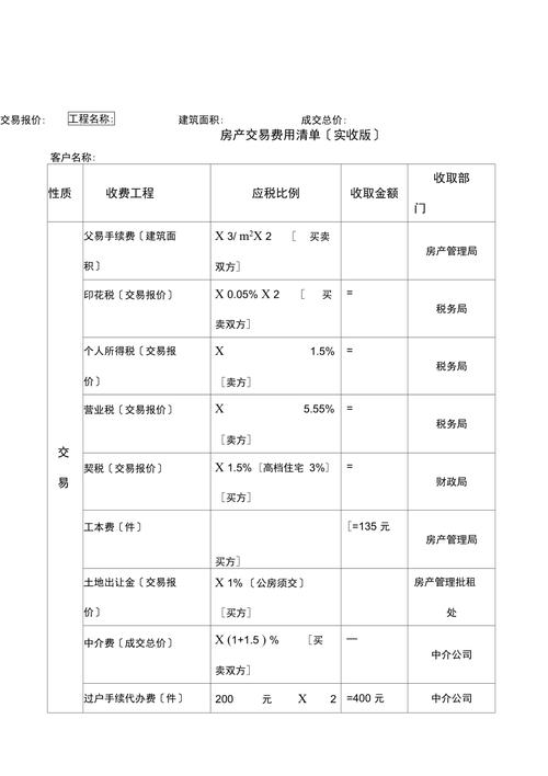 房产交易税费计算-{下拉词