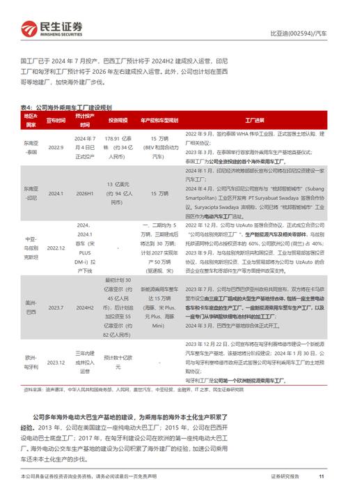 汽车资讯海外-{下拉词