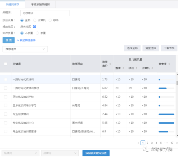 福州数据分析培训-{下拉词