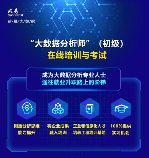 大数据分析培训视频-{下拉词
