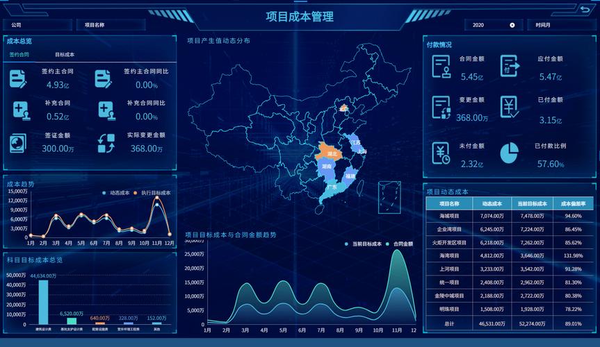 地产数据分析师-{下拉词