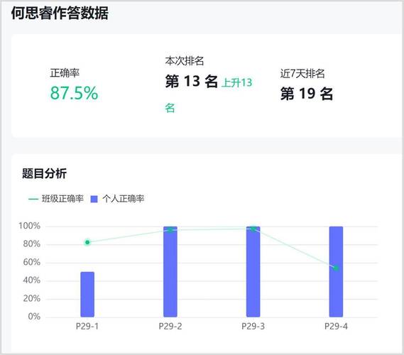 数据分析的维度有哪些-{下拉词