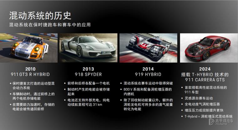 911汽车资讯-{下拉词