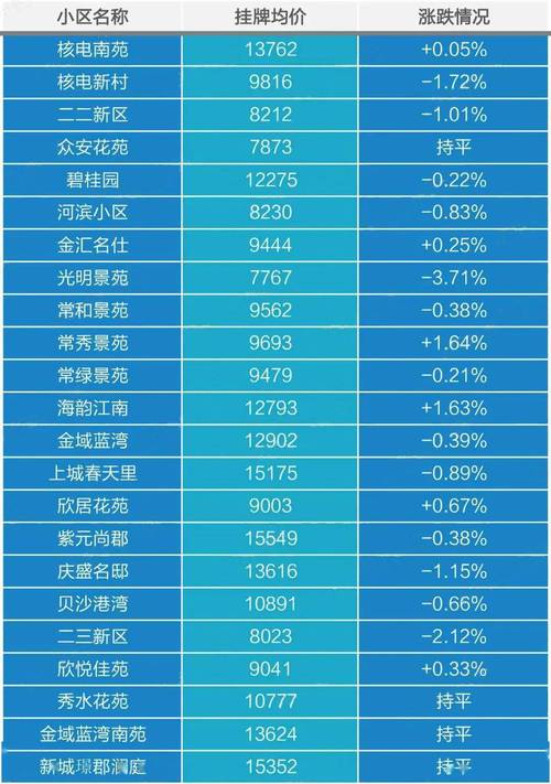 海盐房产网-{下拉词