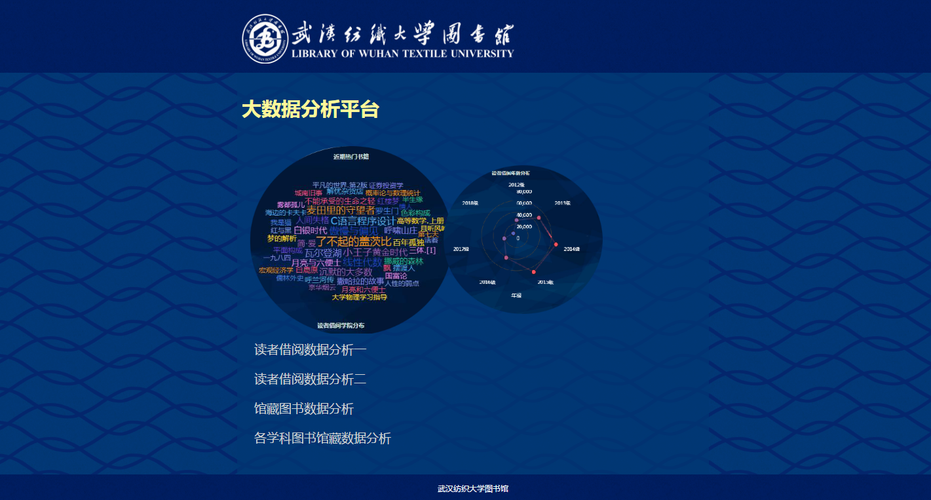 3d大数据分析预测软件-{下拉词